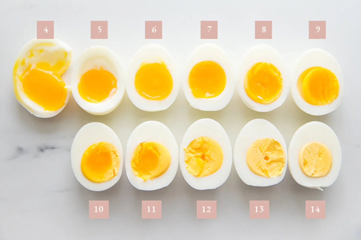 boiled eggs