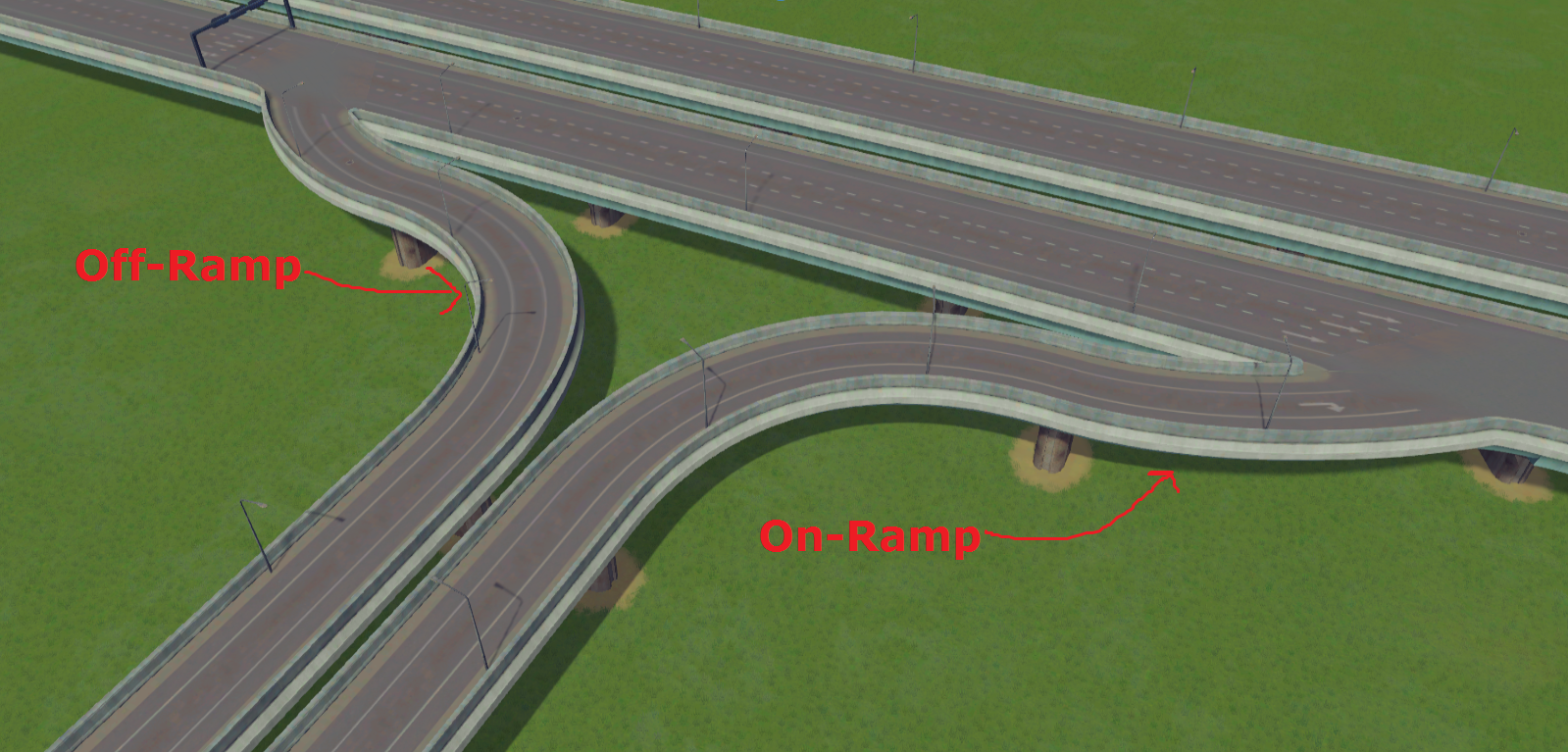 on-ramp vs off-ramp